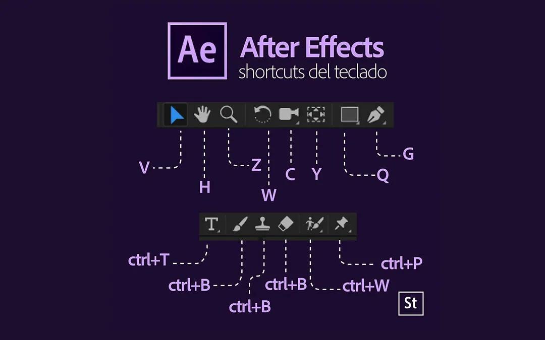 atajos de teclado after effects - Cómo abrir comandos en After Effects