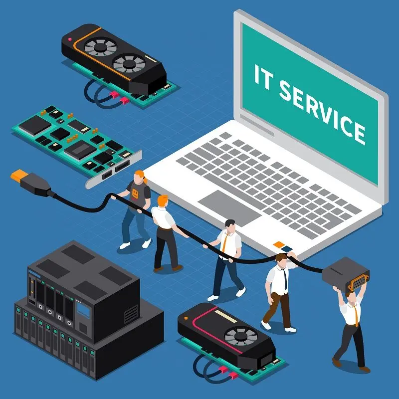 calidad en servicio de soporte técnico informático - Cuáles son las características de un buen soporte técnico