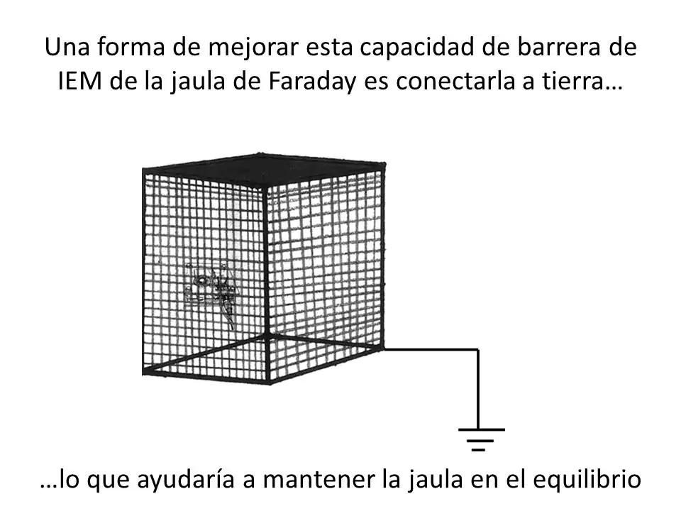 el empleo de la jaula de faraday en dispositivos ssd - Qué dispositivos actúan como una jaula de Faraday